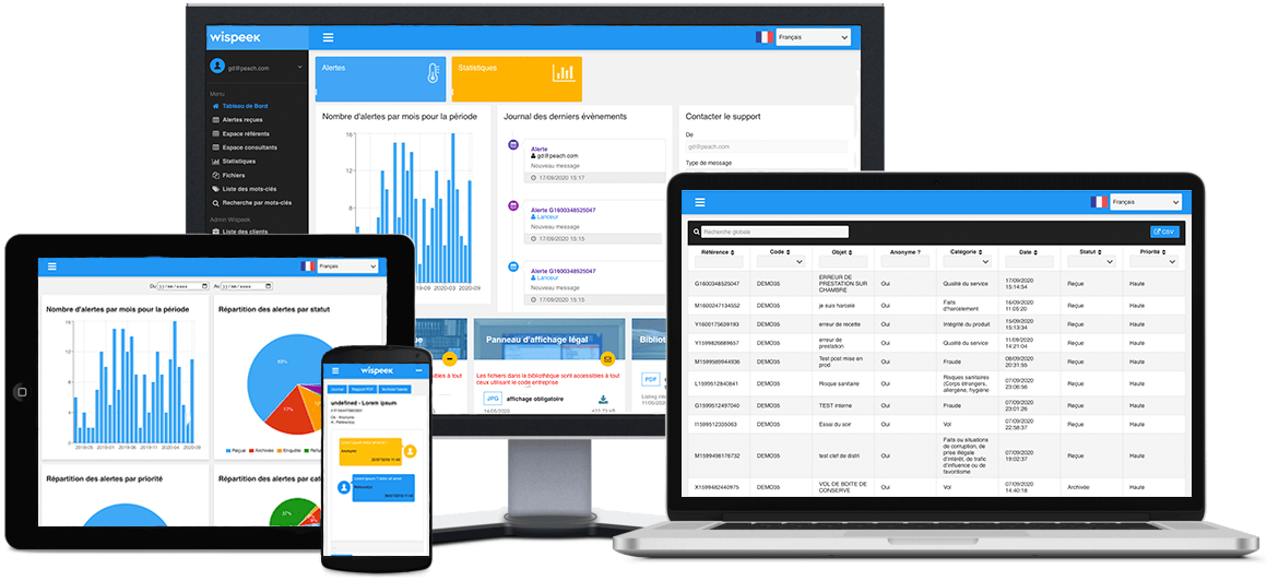 wispeek mutli-devices